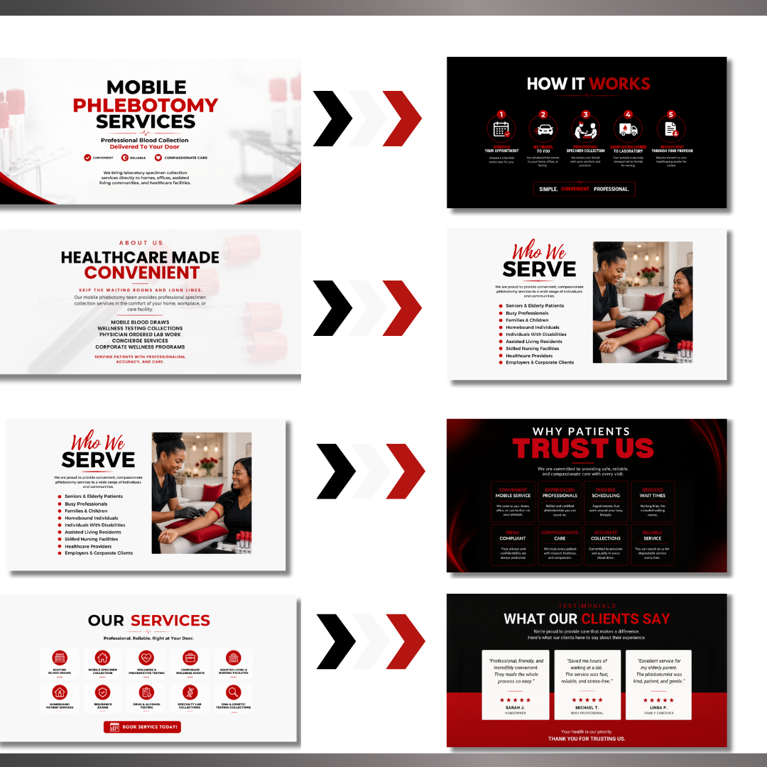 Phlebotomy Website Canva Template | Mobile Blood Collection Business Website | Healthcare Service Website Design | Editable Landing Page