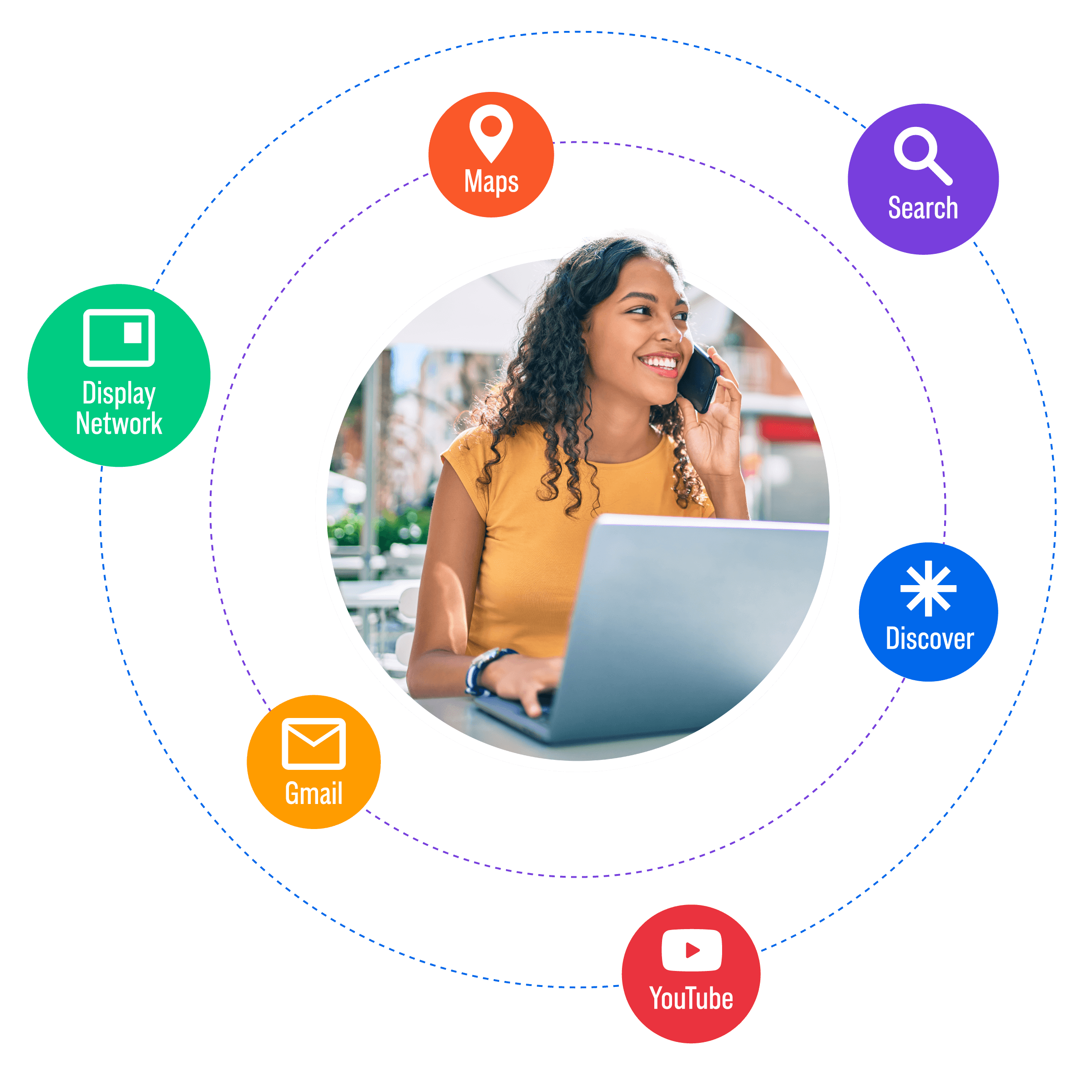 A woman viewing an ad on her laptop while talking on her mobile phone