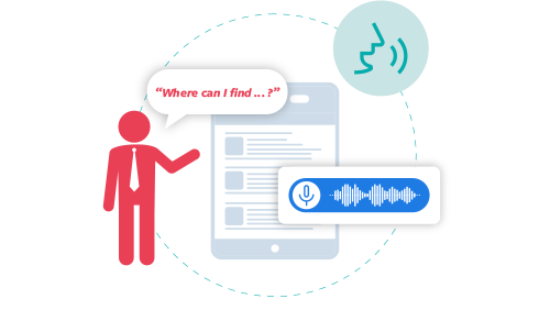 A graphic representing voice search