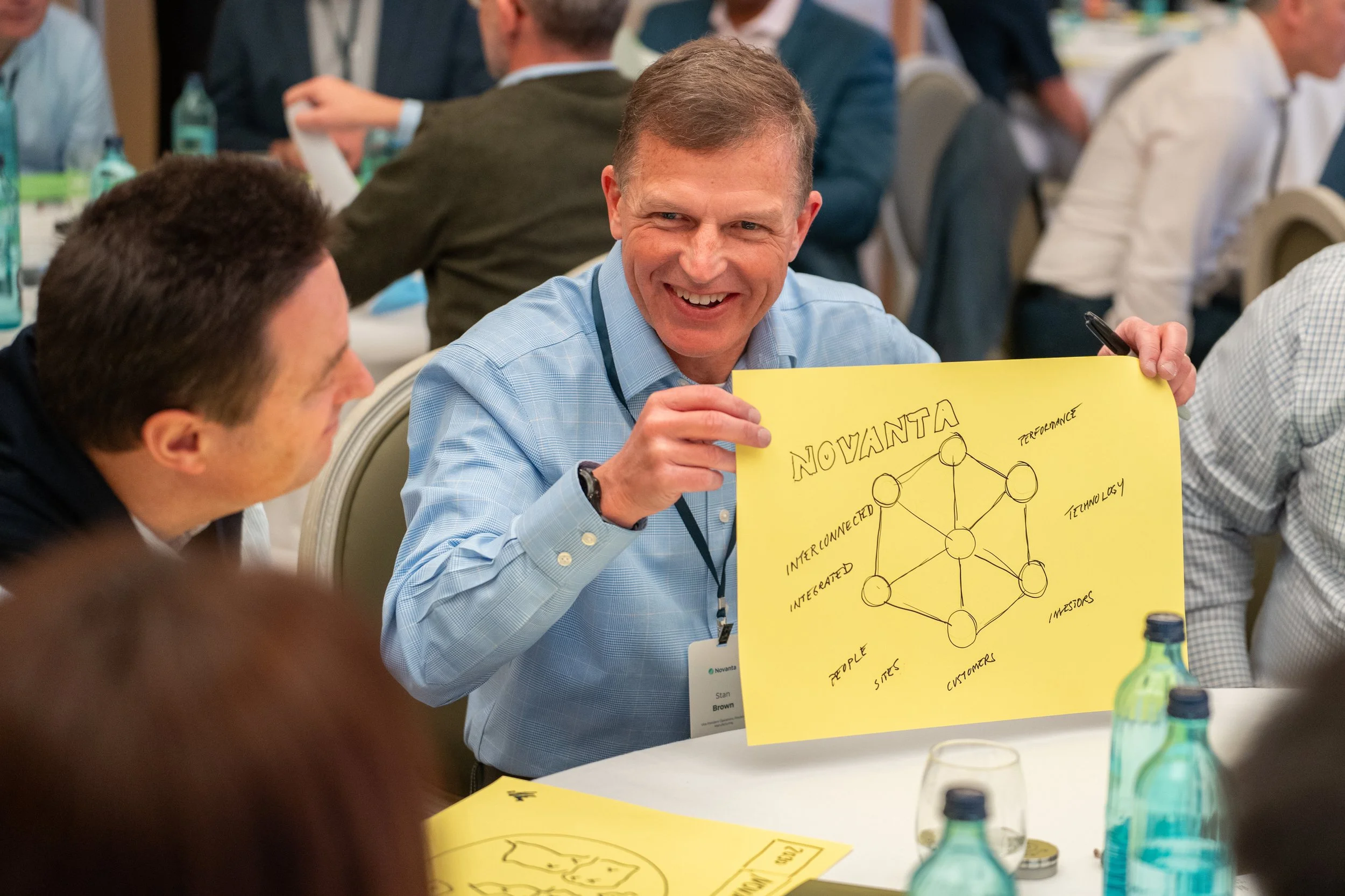 A man smiling and holding a yellow poster board with a diagram and words, sitting at a conference table with other attendees.