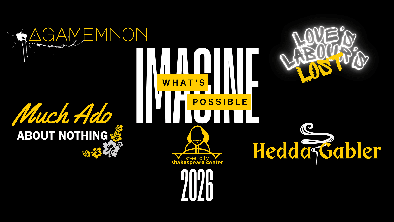 A black background graphic featuring the words 'IMAGINE' in large white letters with yellow text blocks reading 'WHAT'S' and 'POSSIBLE,' and additional phrases such as 'Much Ado ABOUT NOTHING,' 'LOVE IS LABOR'S LOST,' and 'Hedd Gabiler.' It includes a neon-like sign 'LOVE IS LABOR'S LOST' and a graphic of a person with glasses and long hair, along with the event details 'Steel City Shakespeare Center 2026'.