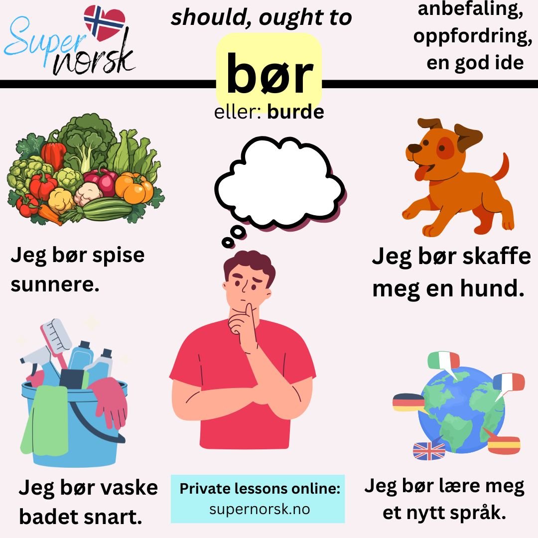 How to use BØR/BURDE