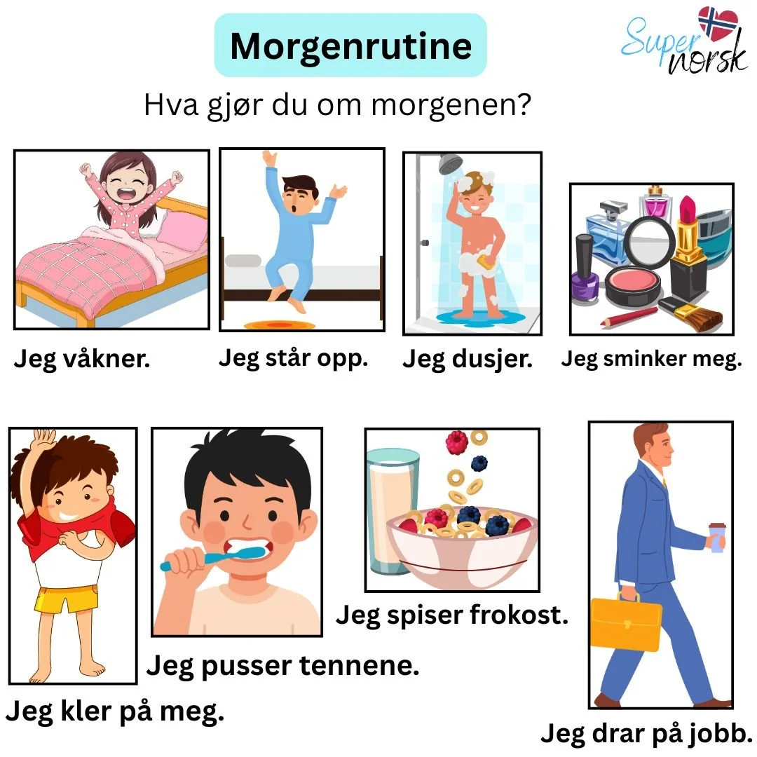 Hva gjør du om morgenen? Morgenrutine i presens