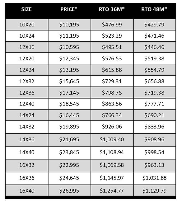 Table displaying sizes, prices, and rates for 36M and 48M RTO options.