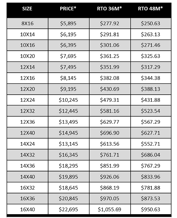 Table listing sizes, prices, and RTO rates for various dimensions.