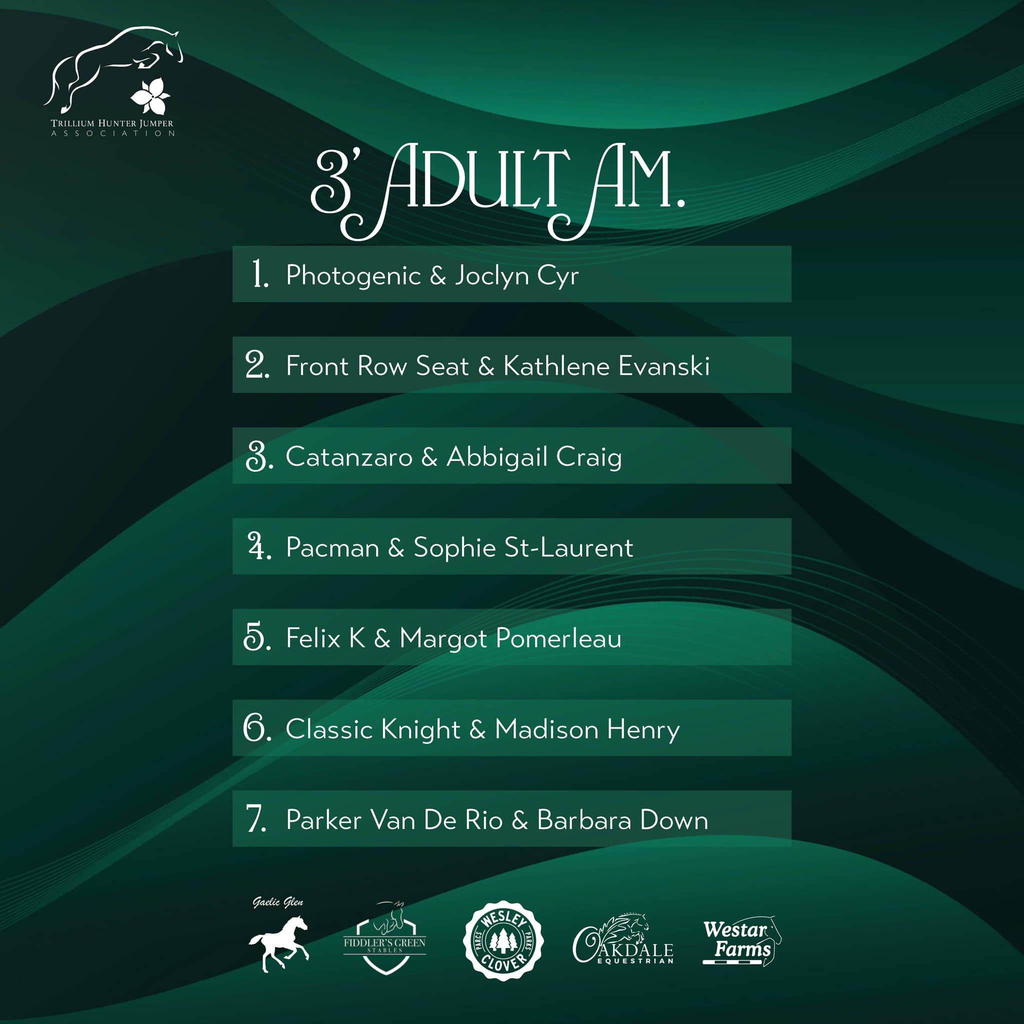 3' Adult Amateur 2024.jpg