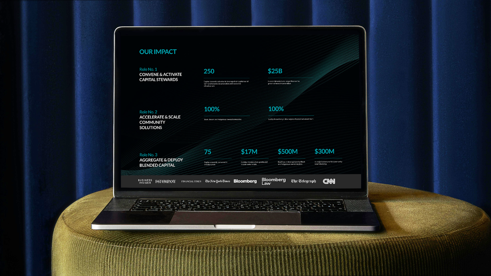 Claiming the Digital Landscape Where Social Justice Meets Economic Prosperity