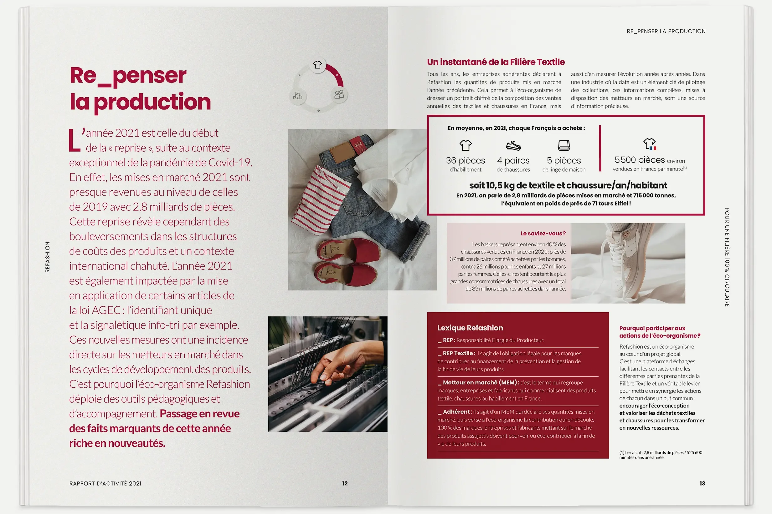 Design-Editorial-Refashion-RA21-3.webp