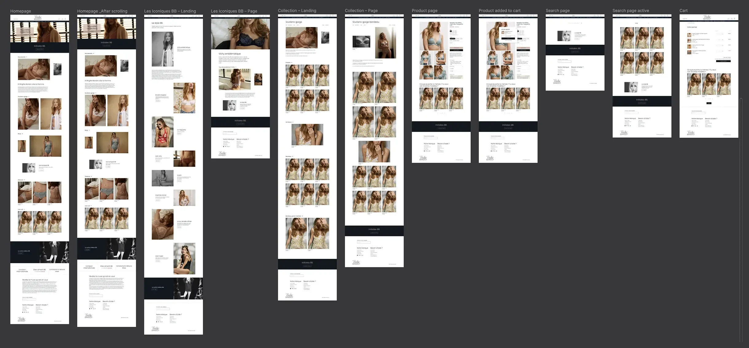 Vue de l'espace de travail FIgma du site Brigitte Bardot Intimate