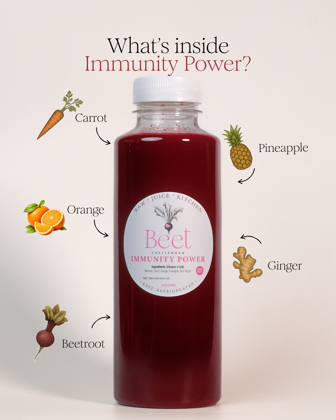 Immunity-4.png