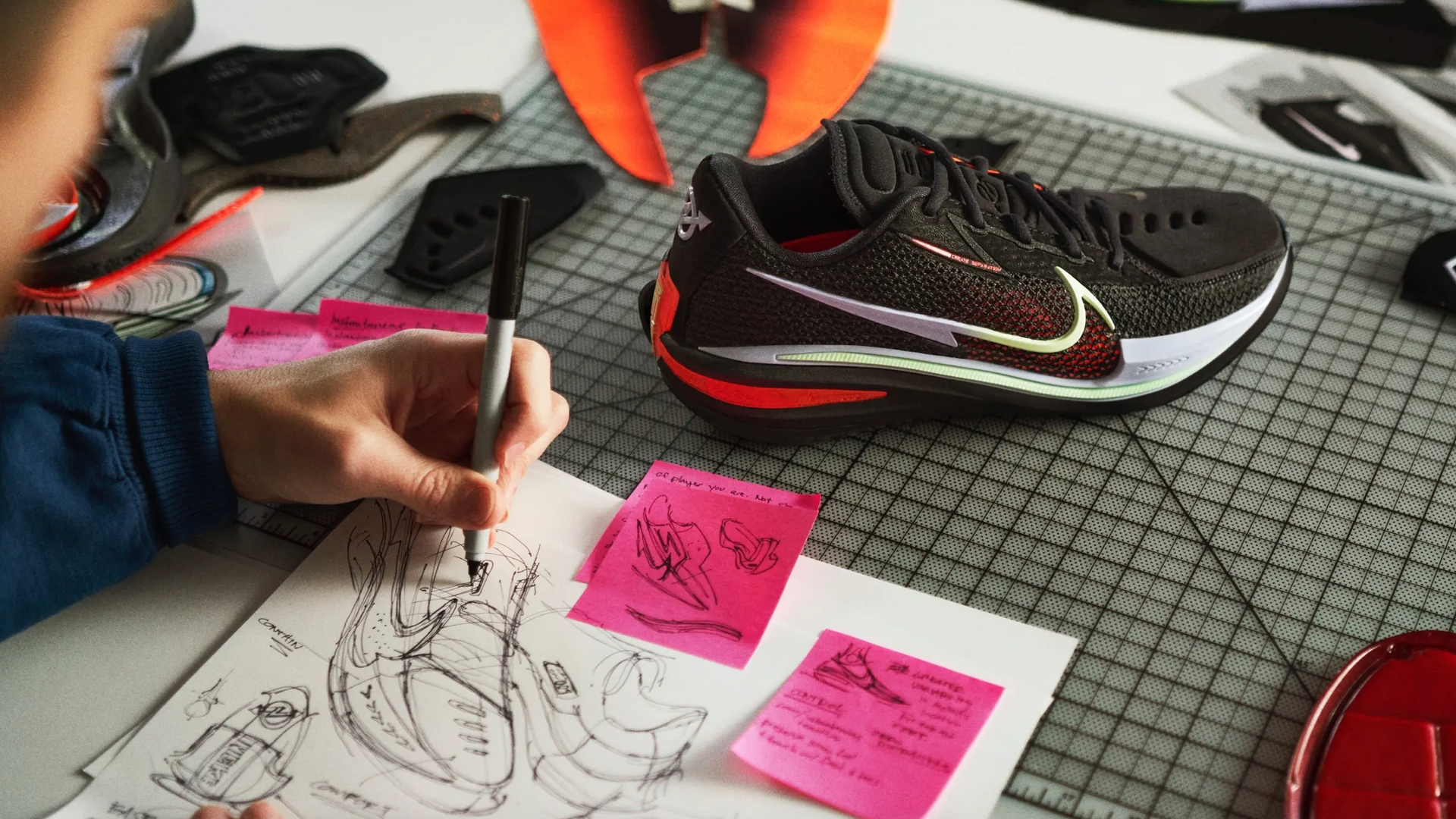 Nike Category Innovation Framework
