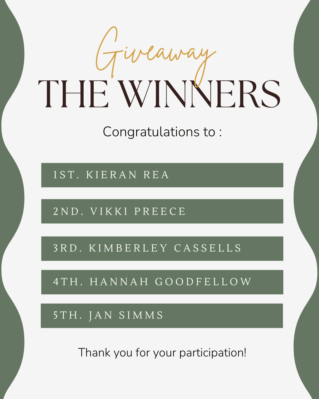 🌟 Drumroll, please! 🥁 Huge shoutout to our paws-itively amazing competition winners! 🏆🎉

🥇 1st Prize: Kieran Rea
🥈 2nd Prize: Vikki Preece
🥉 3rd Prize: Kimberley Cassells
🏅 4th Prize: Hannah Goodfellow
🏅 5th Prize: Jan Simms

I am beyond exc