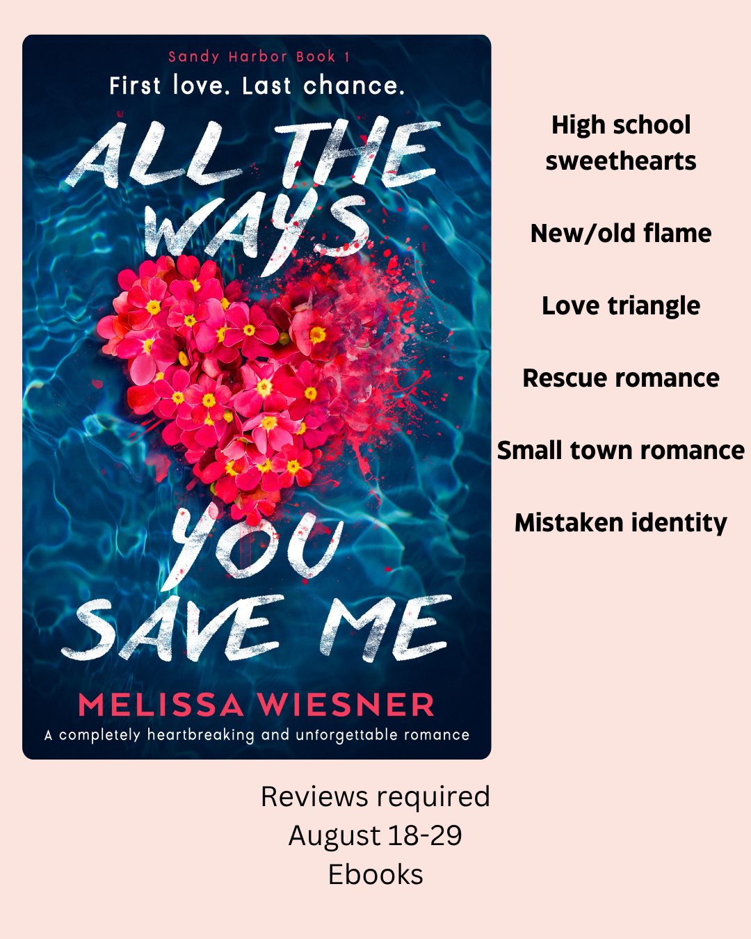 All the ways you save me