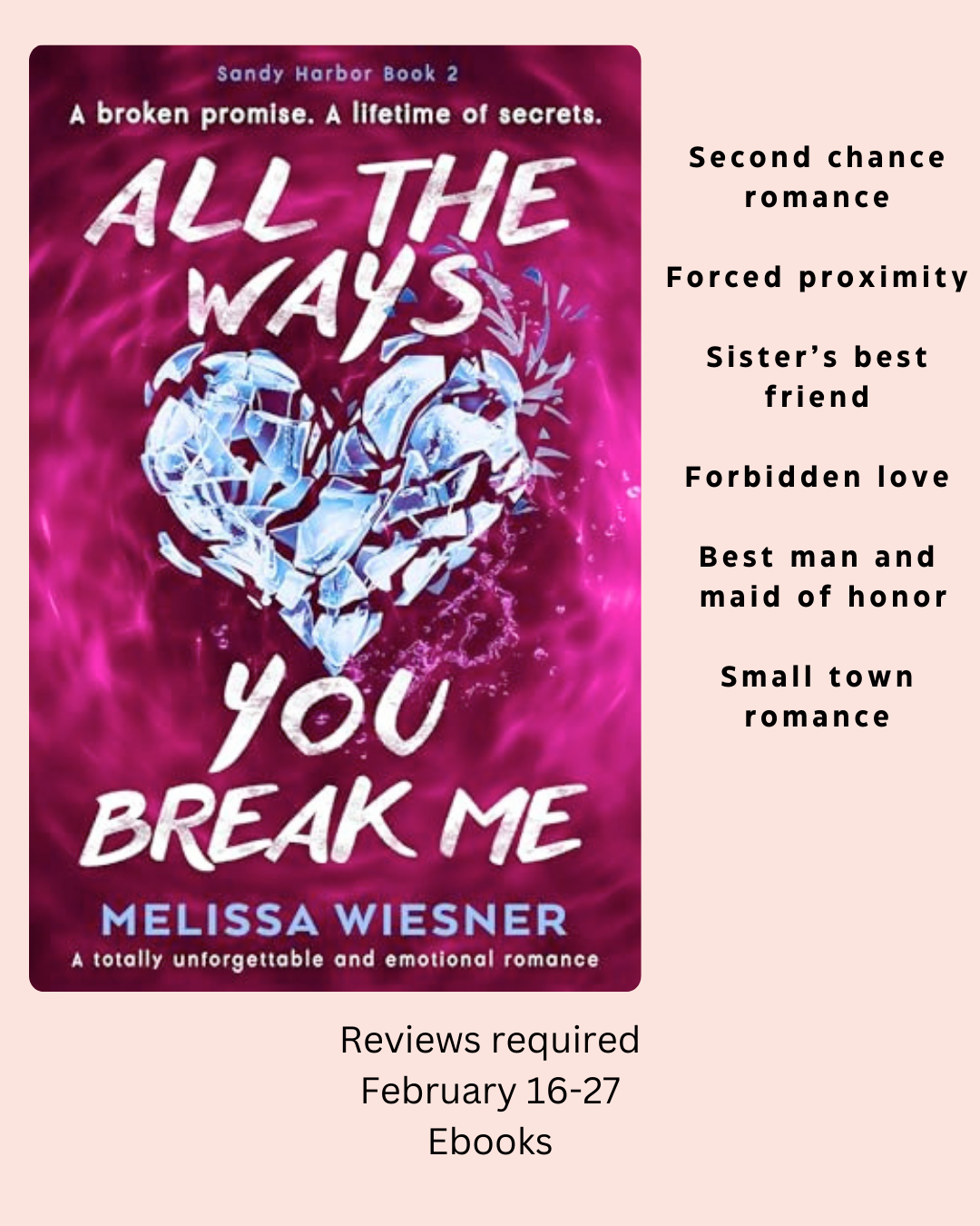 All The Ways You Break Me