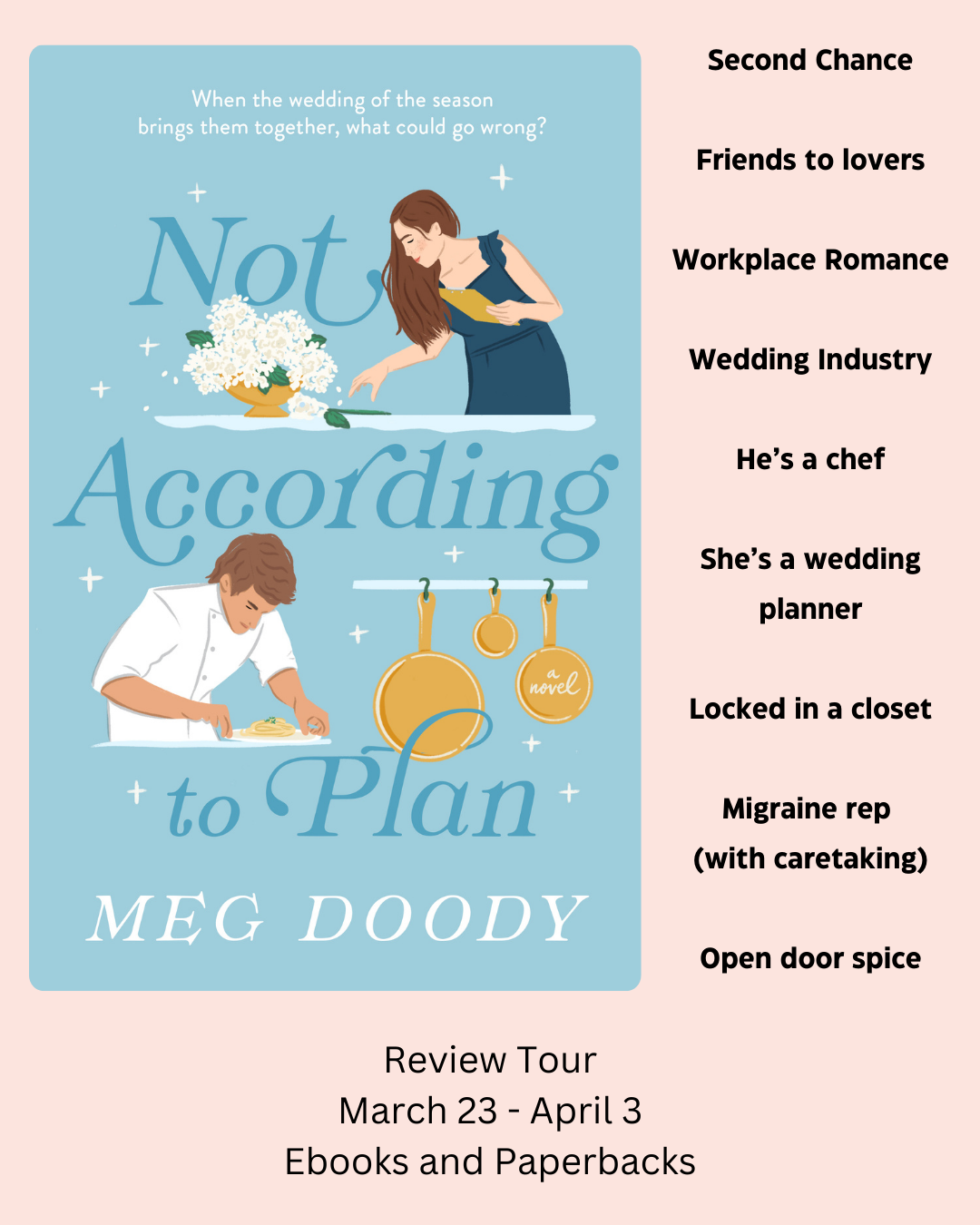 Not according to Plan