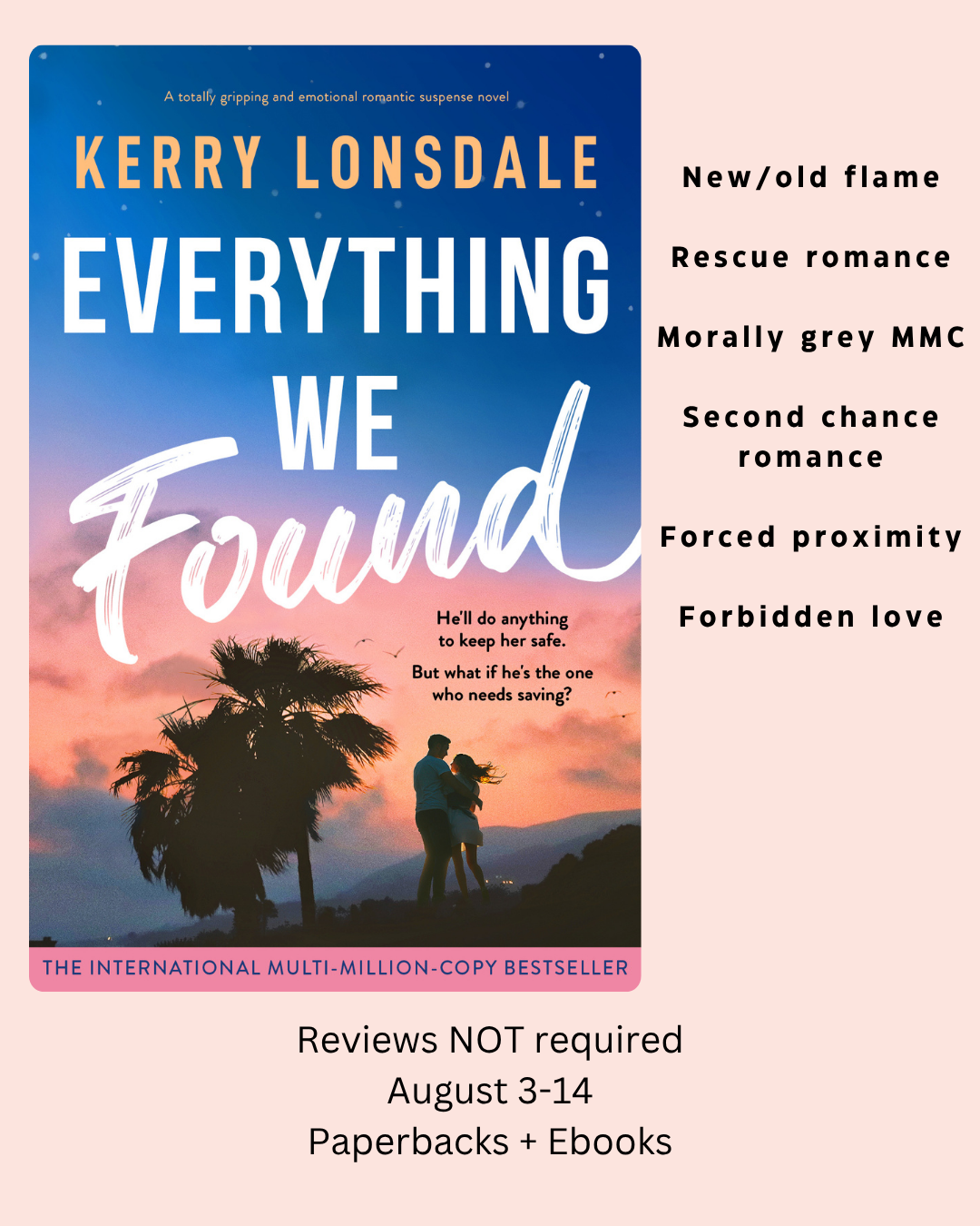 Everything We Found