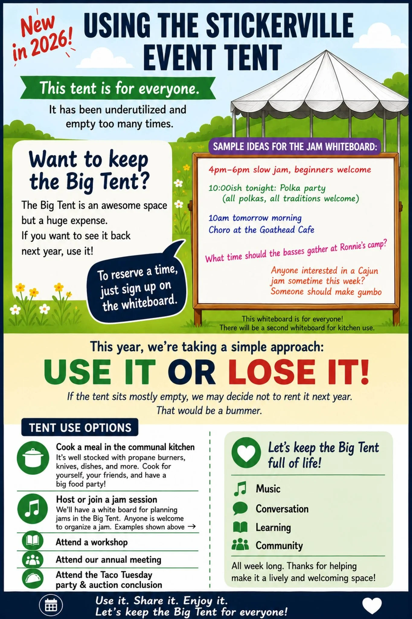 After the Porta-potties, the big tent is the second-largest expense and we have noticed it is pretty lonely pretty often, so if you think it should stay, use it! If it is mostly empty, we will consider losing it. Both the communal kitchen and the jam