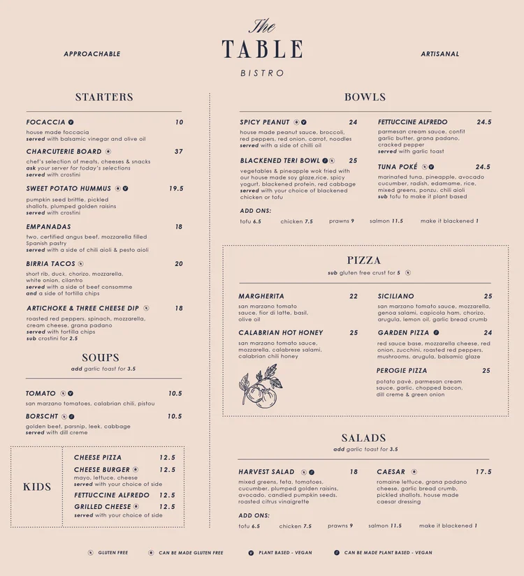 Hanign Table Menu food — The Table Bistro