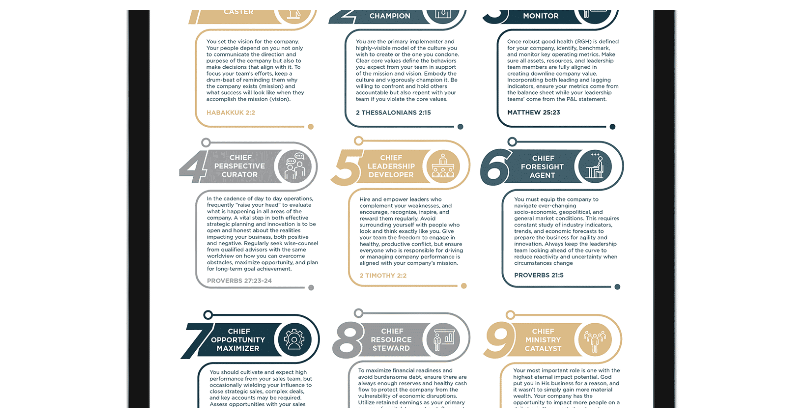 9 Roles of a Christian CEO preview