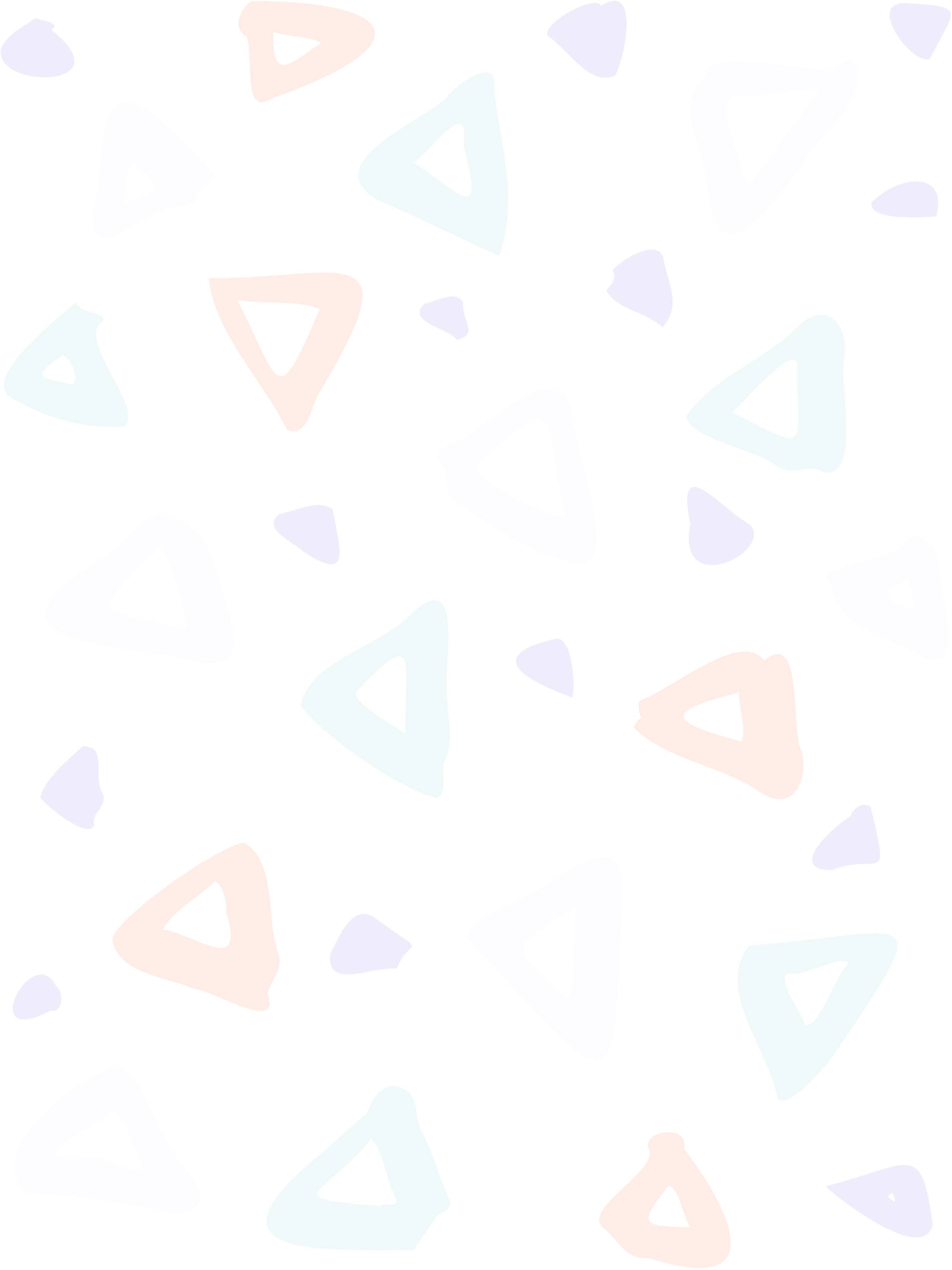 Coach Ai Powered Career Coach Careervillage