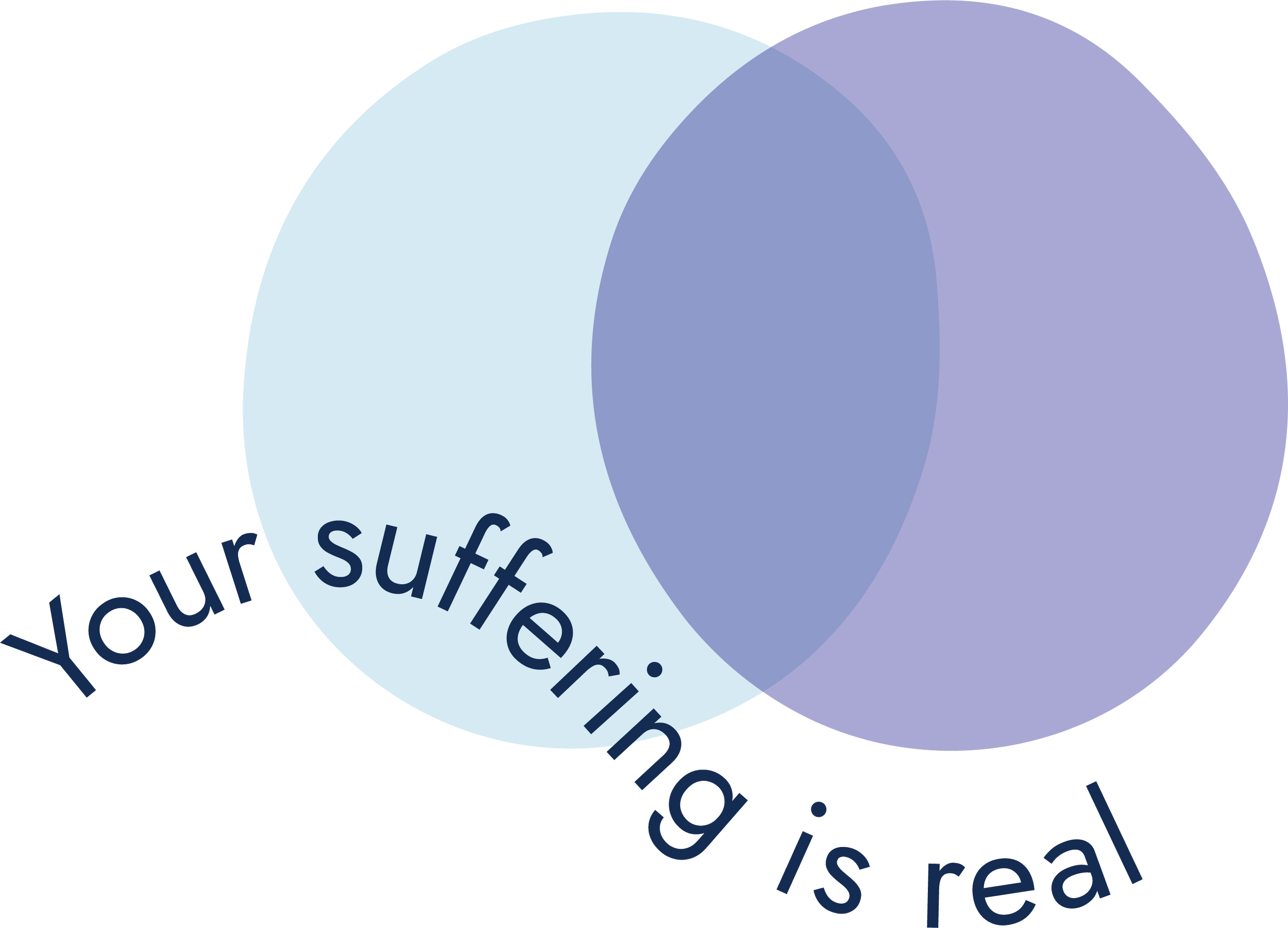 Treatment — Hyperemesis Australia