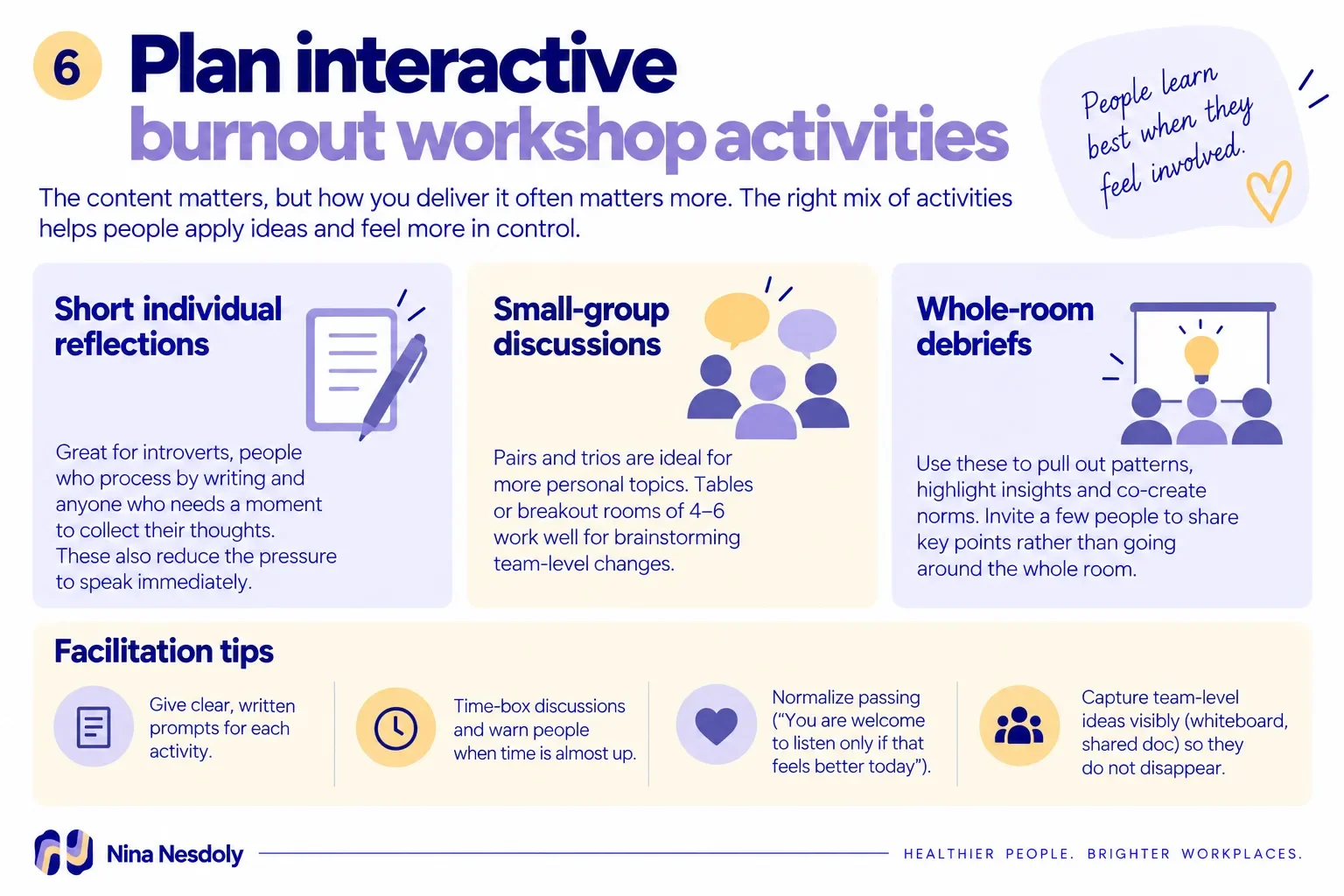 Plan interactive burnout workshop activities infographic with three discussion formats and facilitation tips.