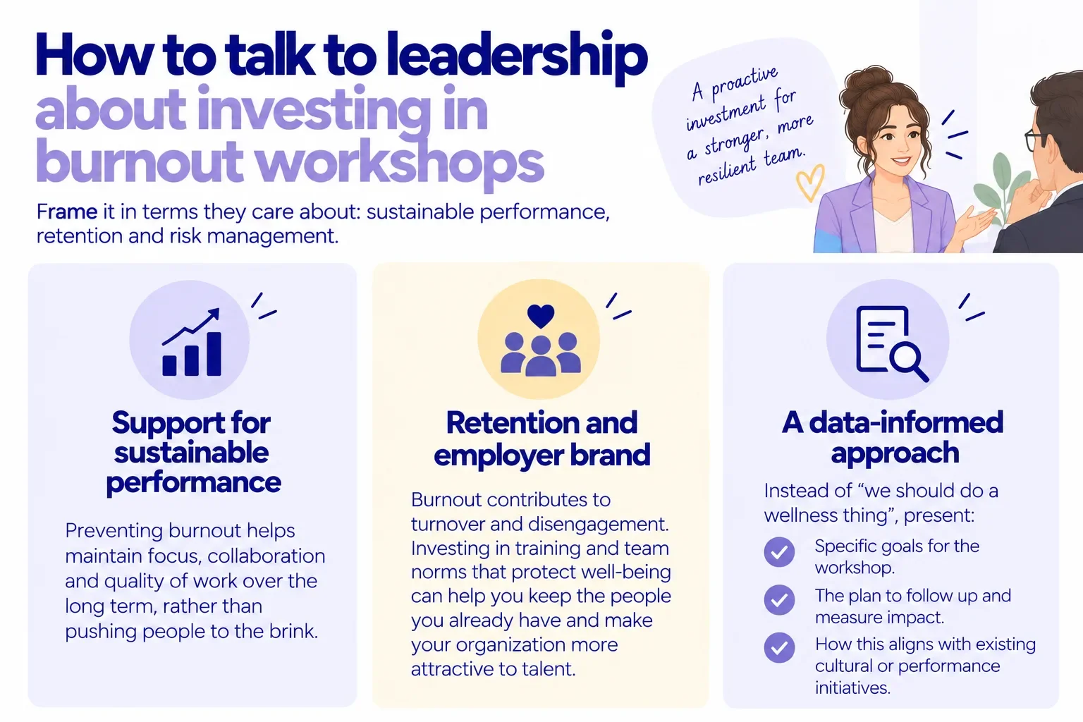 Infographic about how to talk to leadership about investing in burnout workshops.
