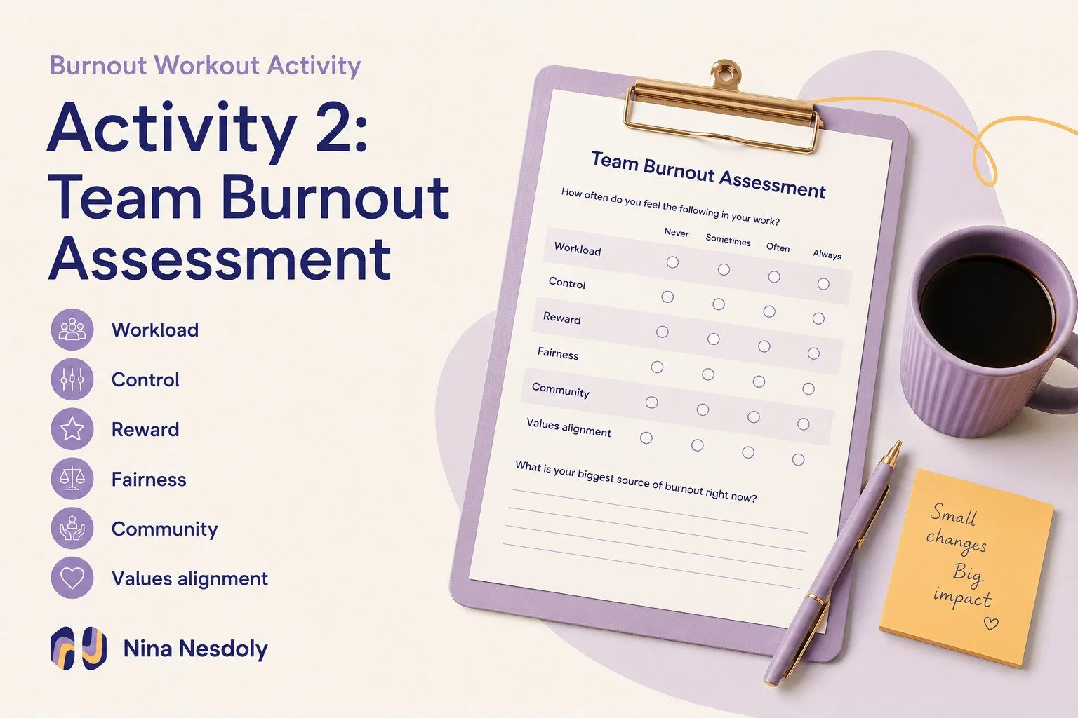 Team burnout assessment checklist for workplace wellbeing