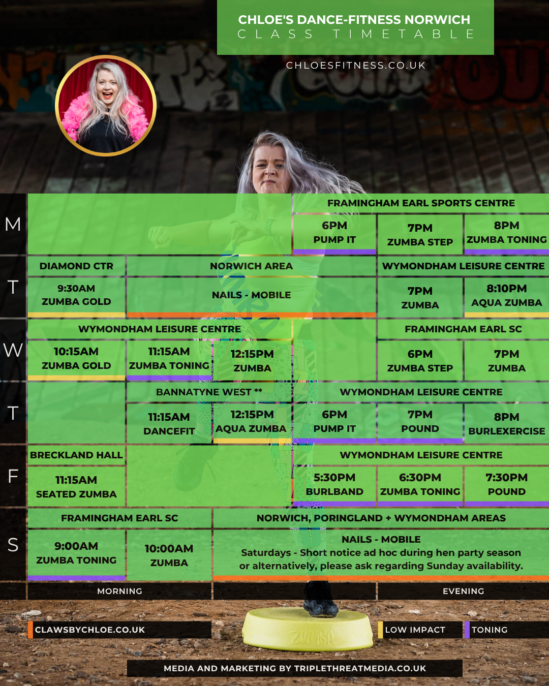 Fitness Classes in Norwich