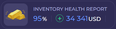 inventory metrics