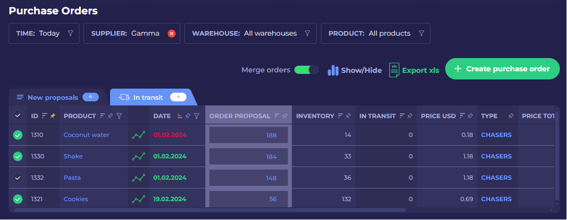Automated replenishment module
