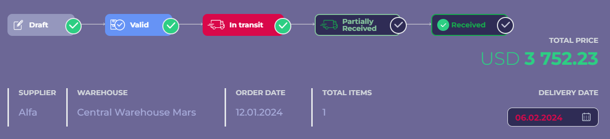 Inventory tracking order