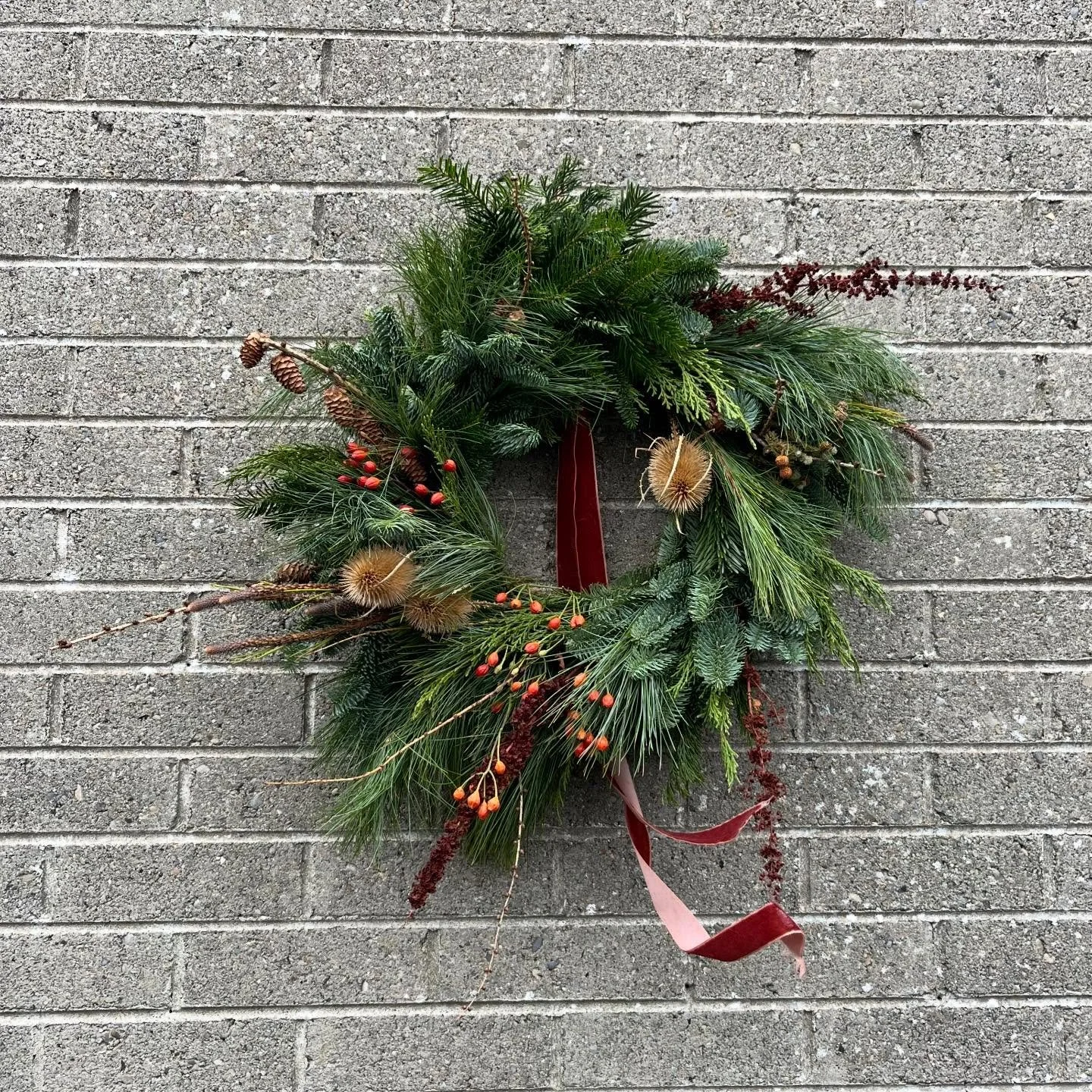 January through December