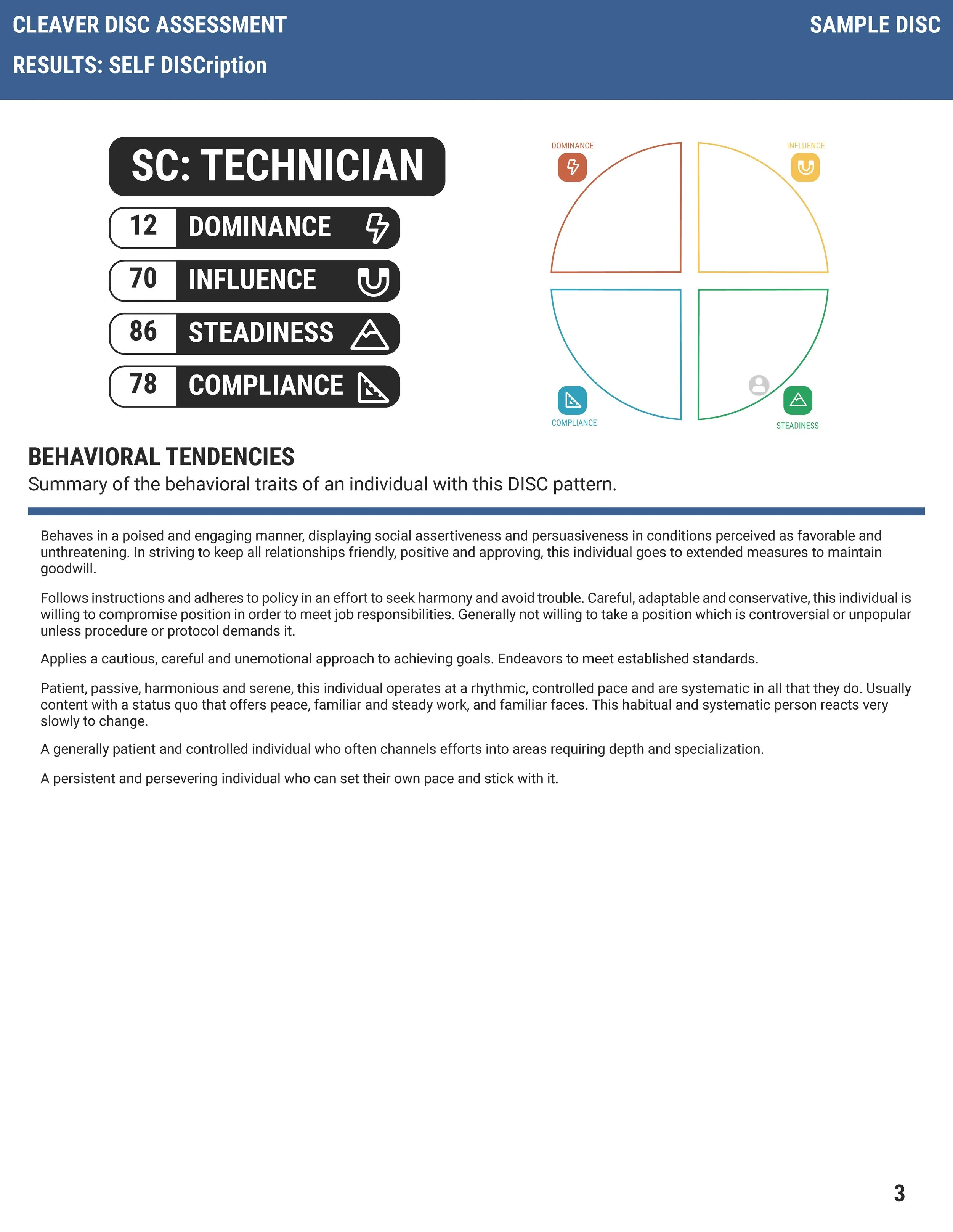 Sample Disc Assessment Cleaver DISC & Motivating Values Assessment — Cleaver Company Intl.