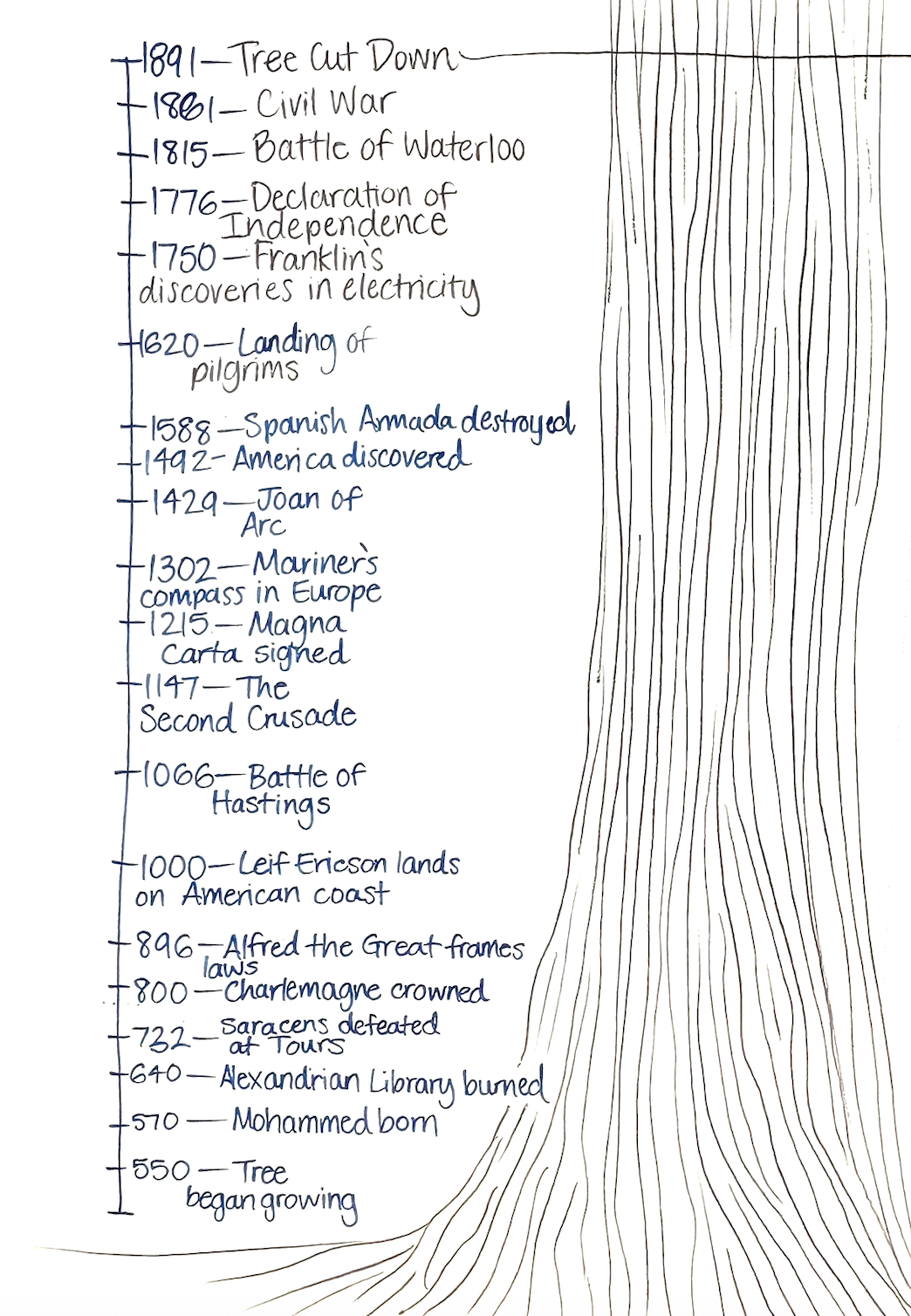 Screenshot 2026-01-27 at 6.19.20 PM.png