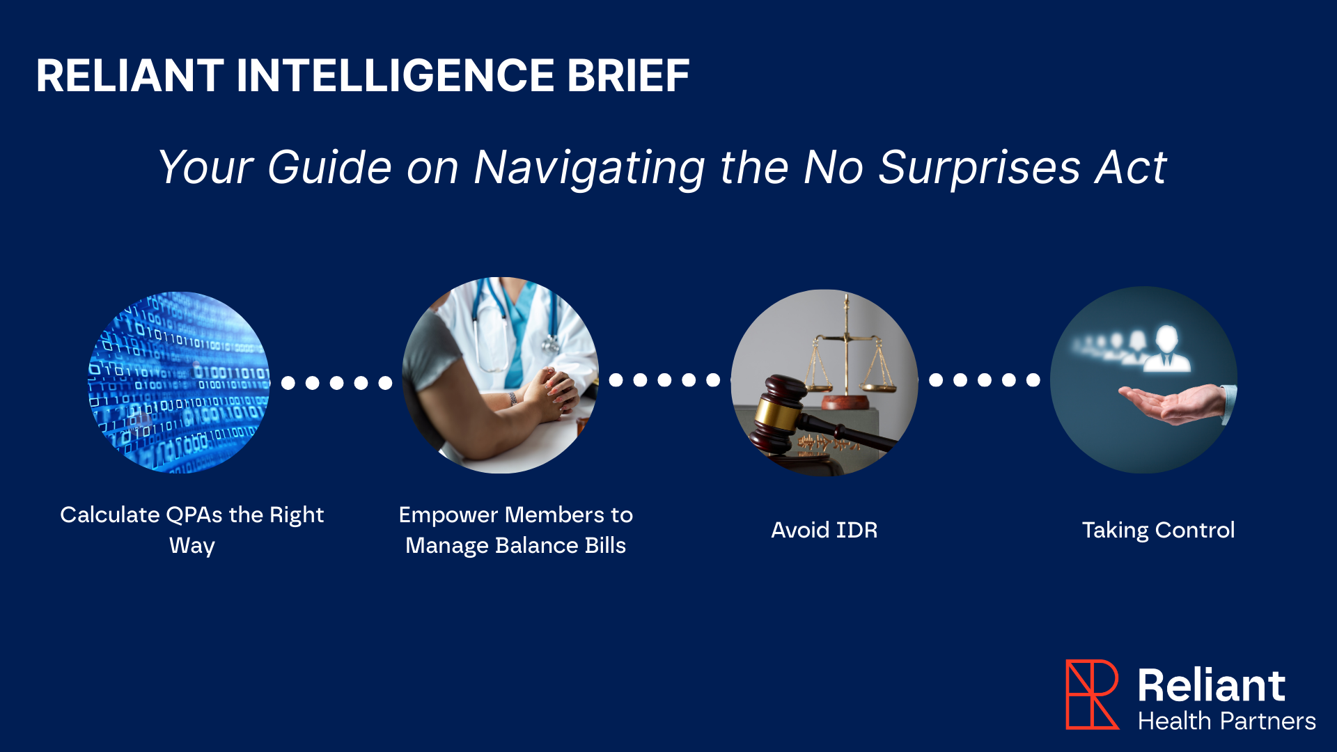 Successfully Navigating the No Surprises Act