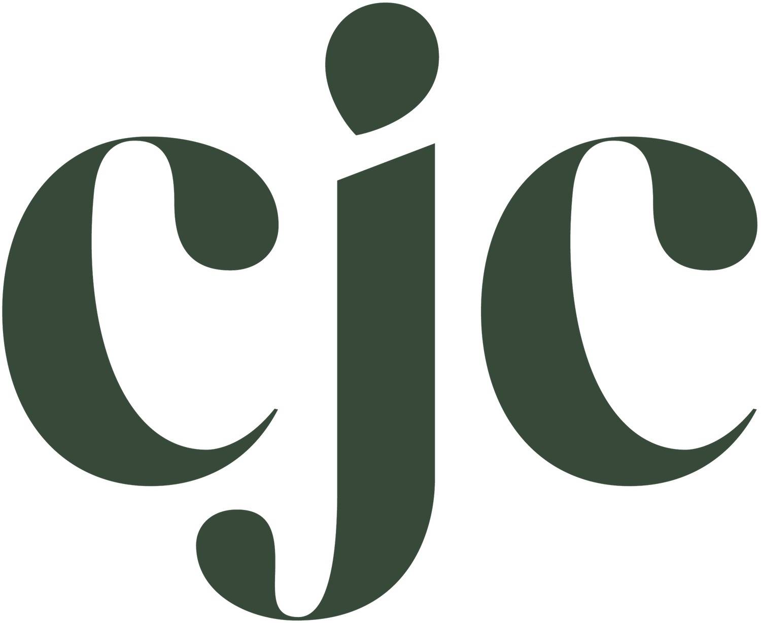 CJC | Brand &amp; Marketing Strategy