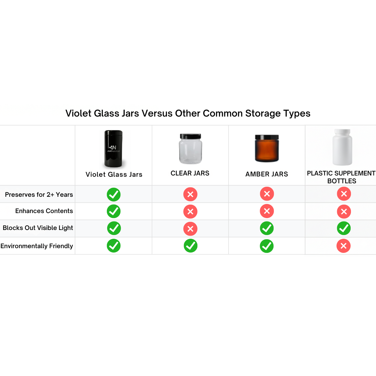 Glass comparison chart final.png