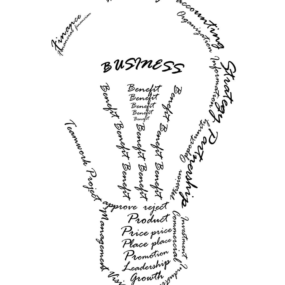 A word cloud in the shape of a handshake with words like Business, Marketing, Strategy, Product, Funding, Financial, Management, Growth, and Benefit.