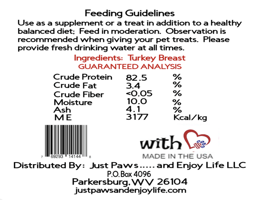 Dehydrated Turkey Jerky Analysis.png