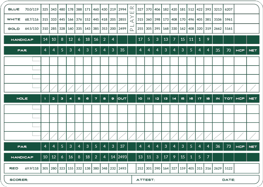Golf — Sycamore Golf Club