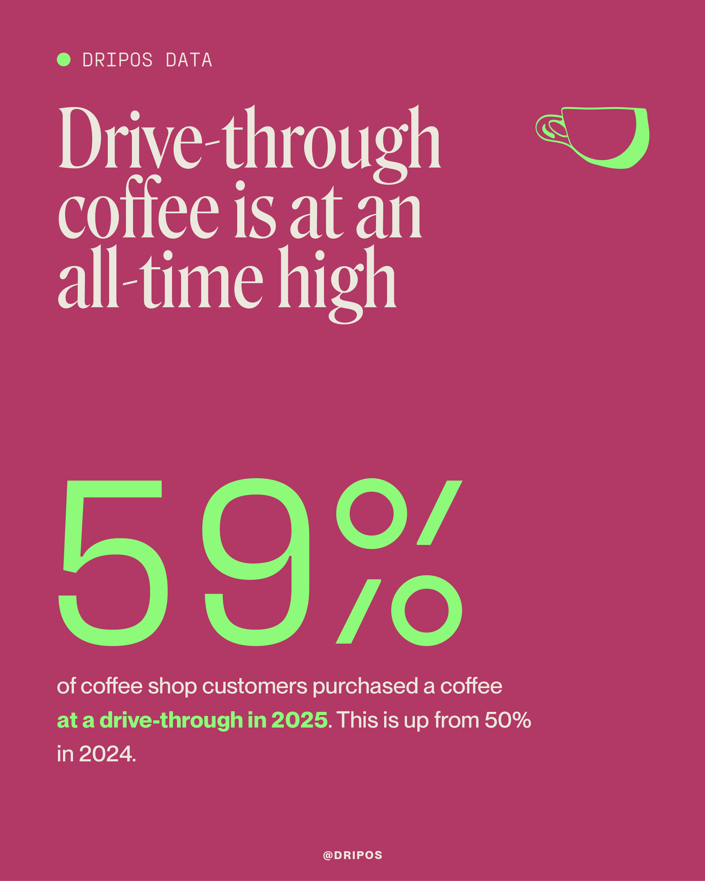 drive-through-stats-slide--01.png