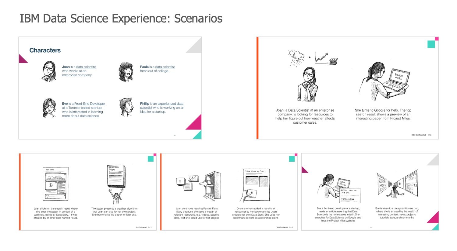 Storyboards used to explain the user value