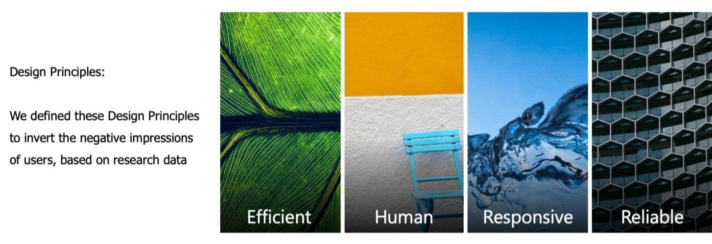 Design Principles, used to align the organization around the core benefits we want to deliver for users.
Designed by the Ontada Design team under the direction of David Schultz