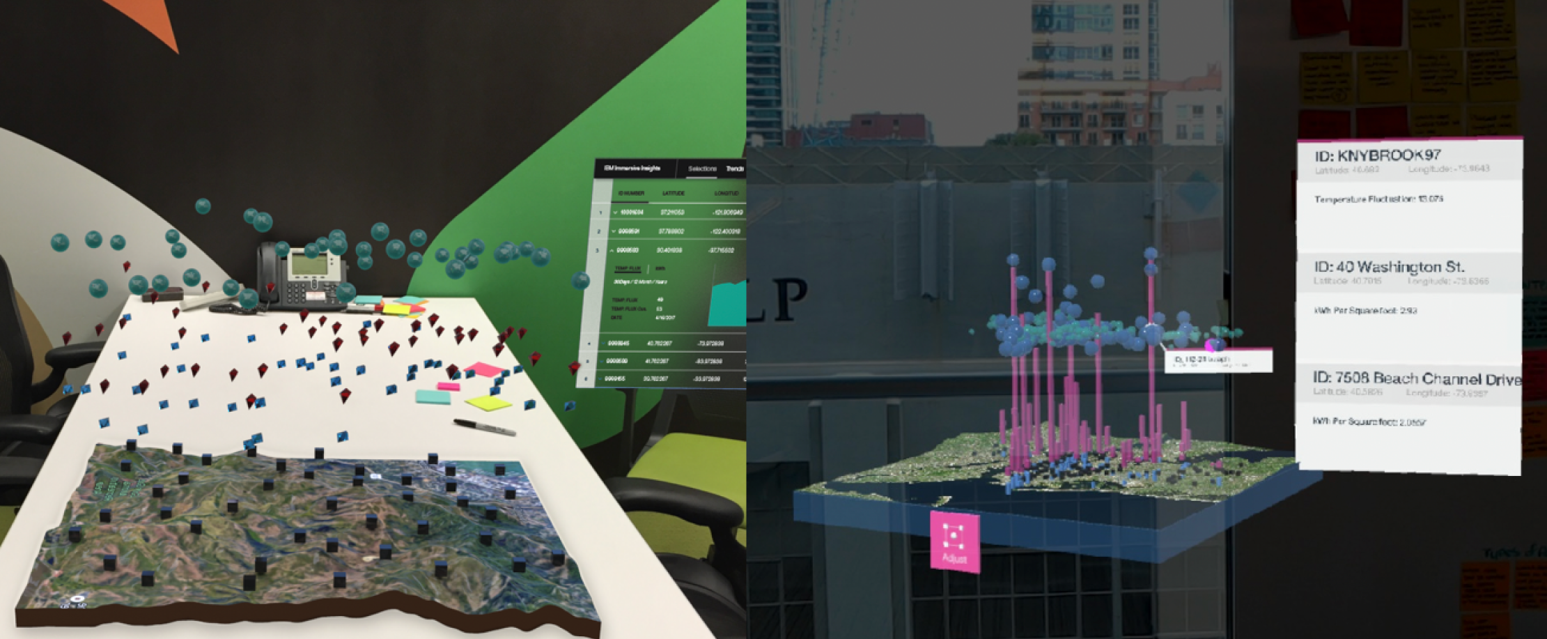 Data visualzation using Hololens AR
