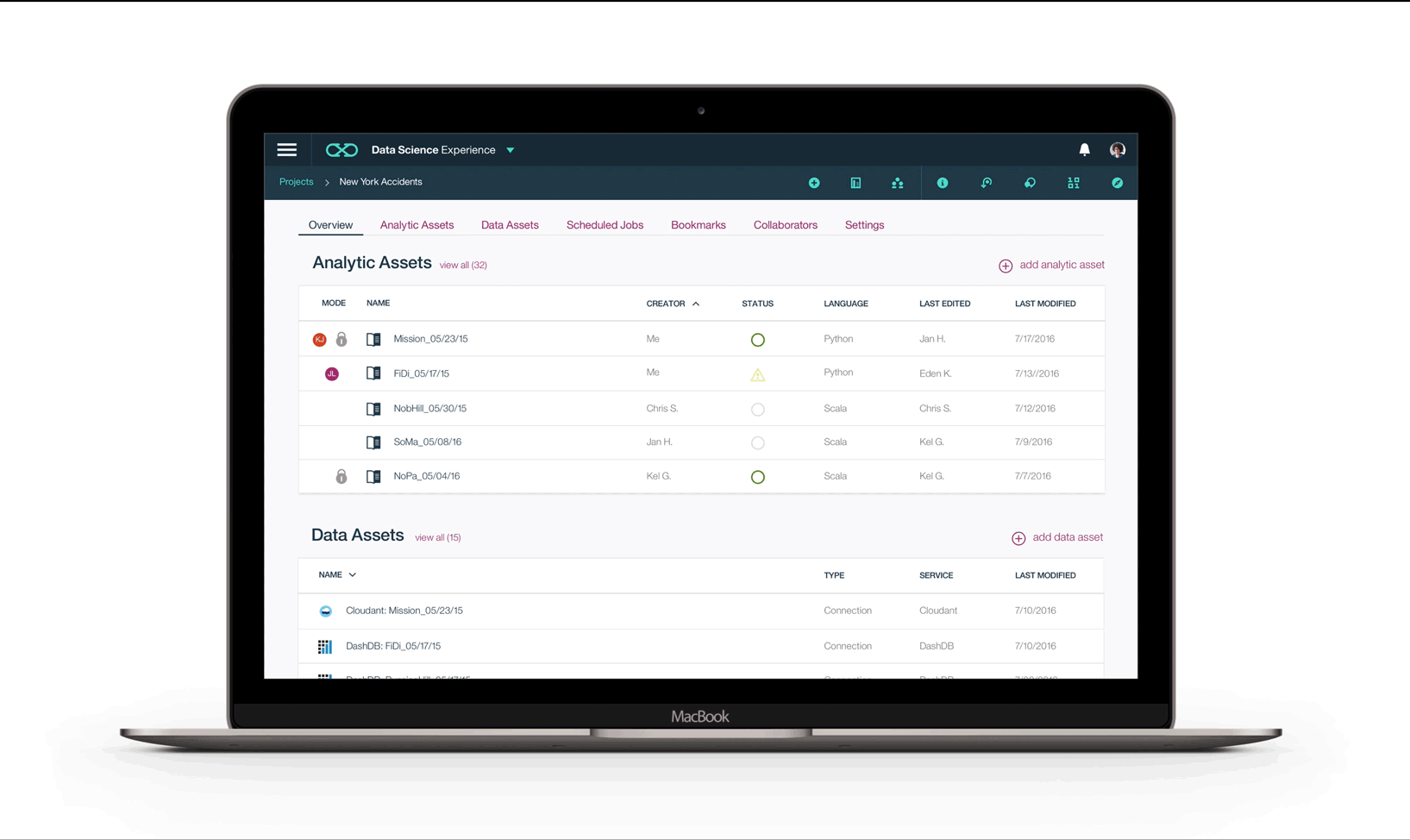 Immediate access to data