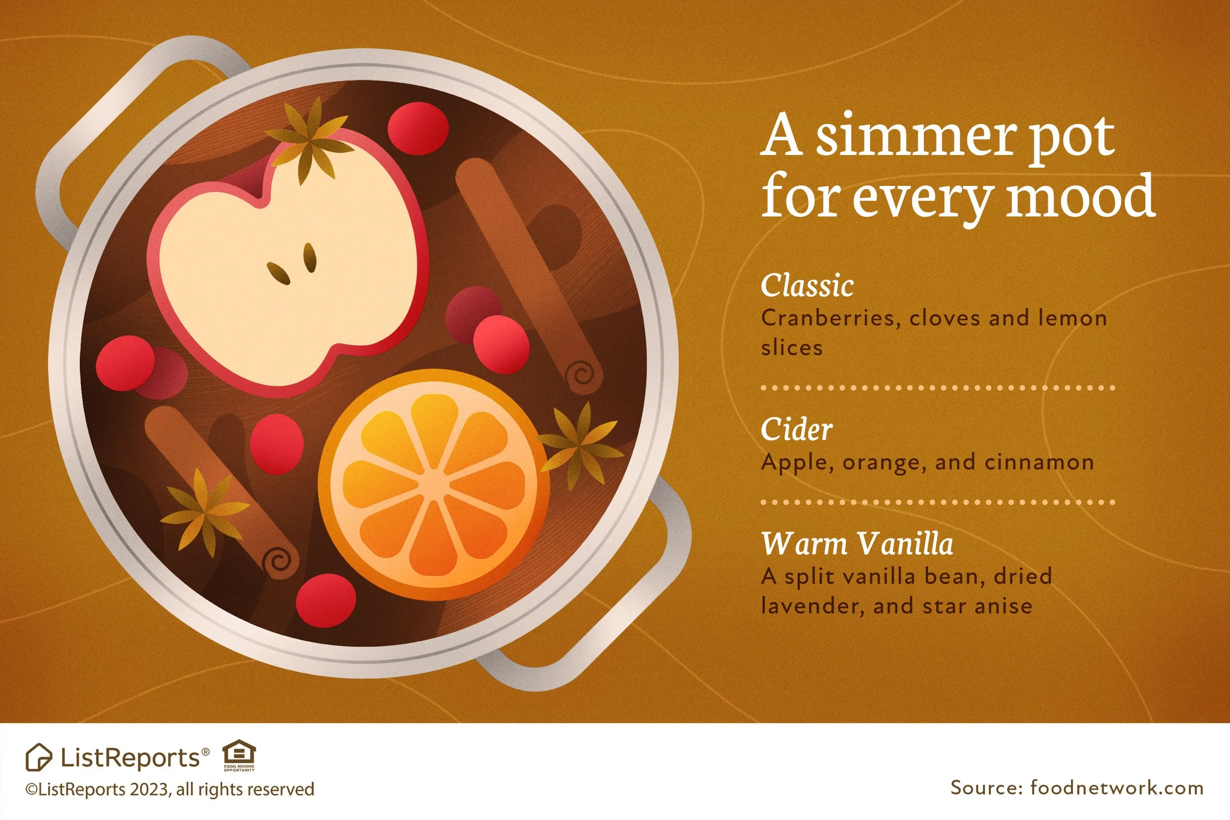 Illustration of a simmer pot with apples, cranberries, orange slices, cinnamon sticks, and star anise.