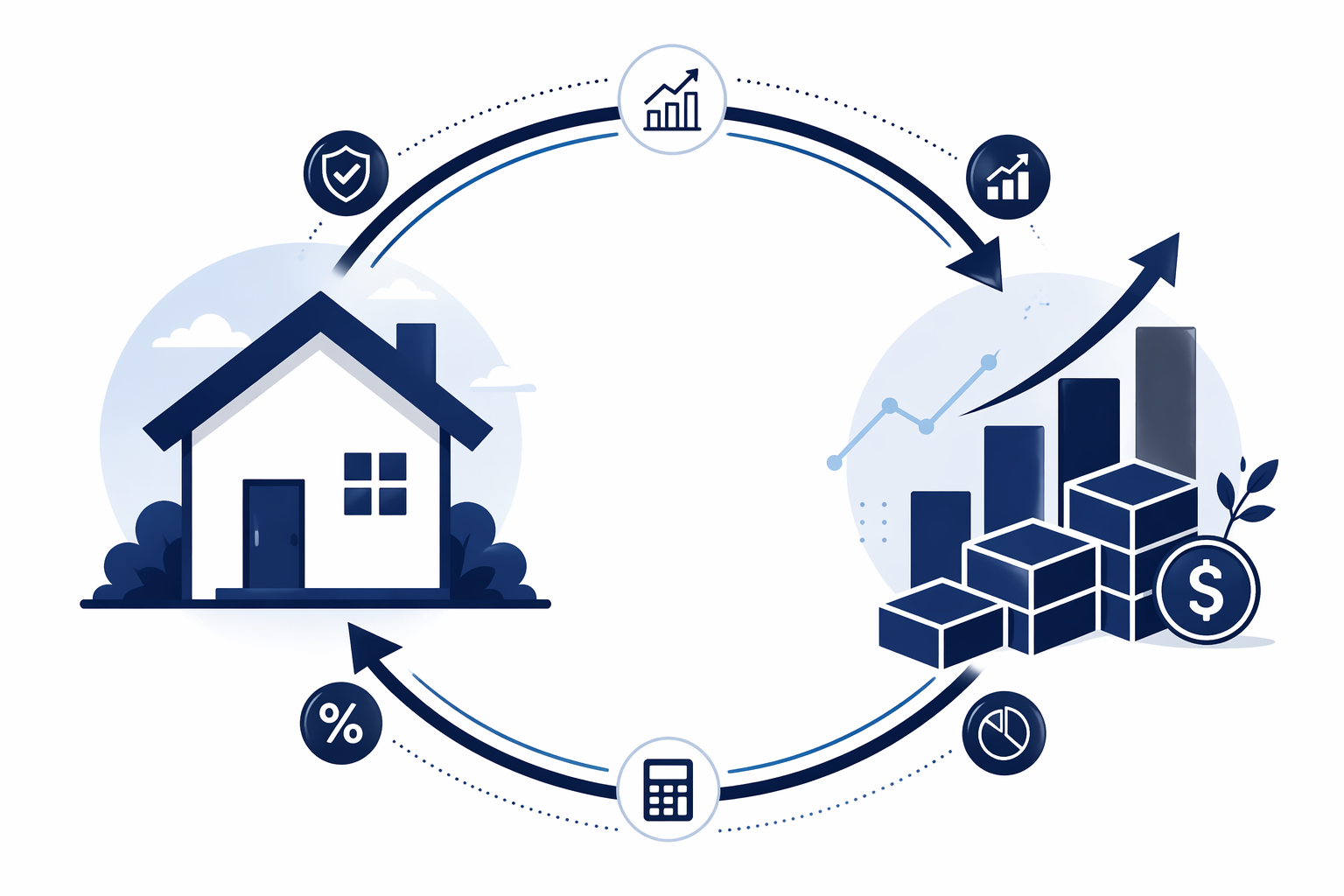 What Is the Smith Manoeuvre in Canada?