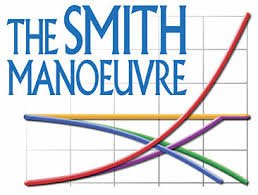 The Complete Smith Manoeuvre Guide for Canadian Homeowners