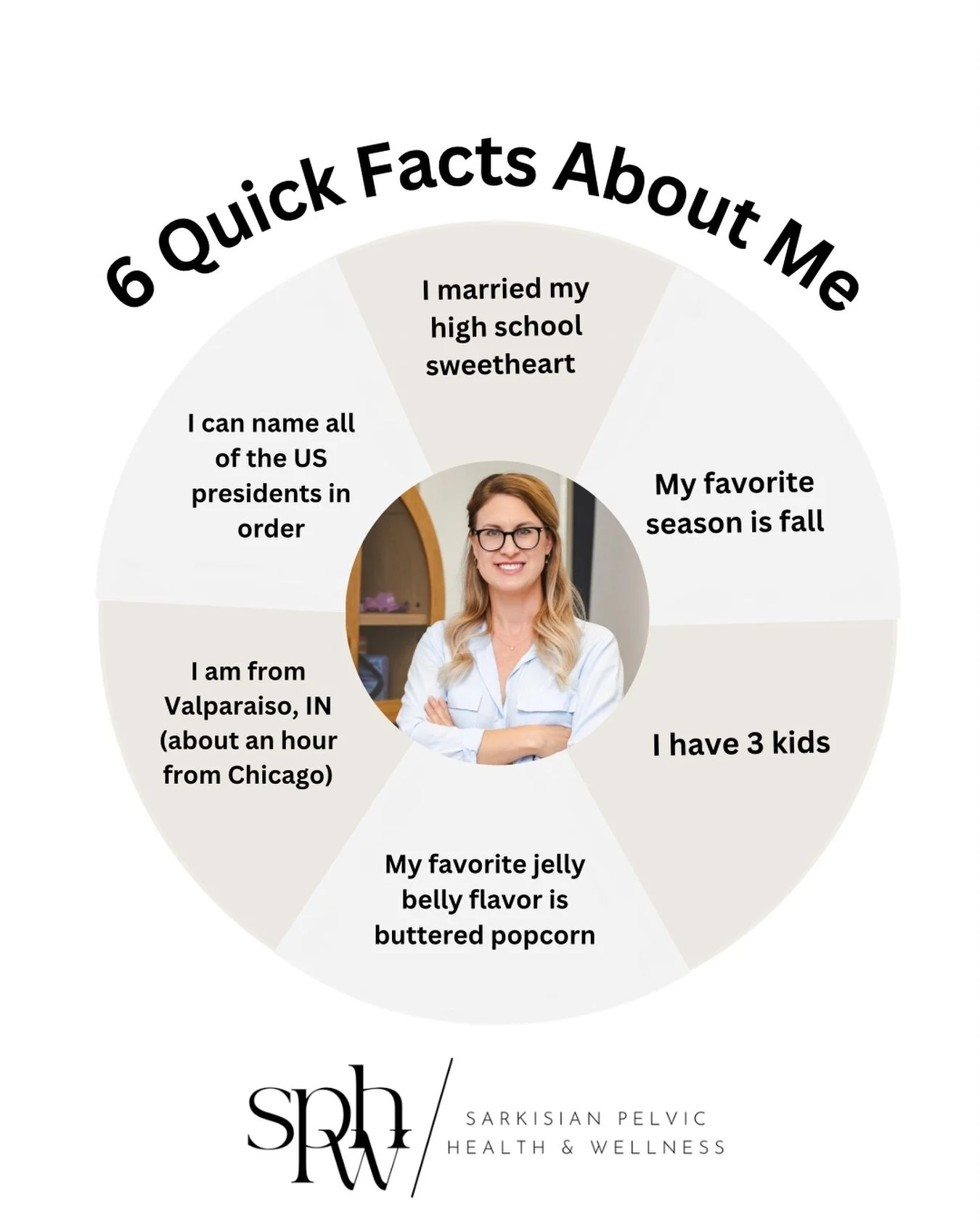 As I emerge from the infant trenches that I&rsquo;ve been in for the past few months, allow me to reintroduce myself by sharing these fun facts!

#pelvicfloorpt #charlottept #charlottephysicaltherapy #matthewspt